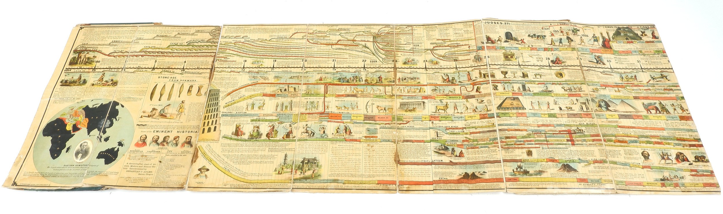 Adams Synchronological Chart of - Lot 1218292 | ALLBIDS