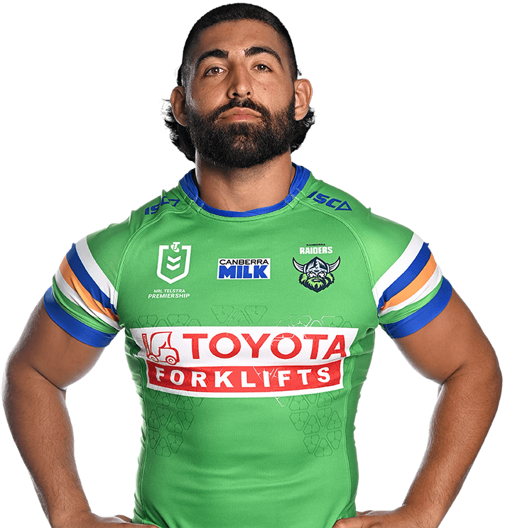 Canberra Raiders Indigenous Round jerseys inspired by UC workshop -  University of Canberra